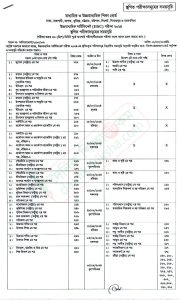 স্থগিত এইচএসসি পরীক্ষার নতুন সূচি